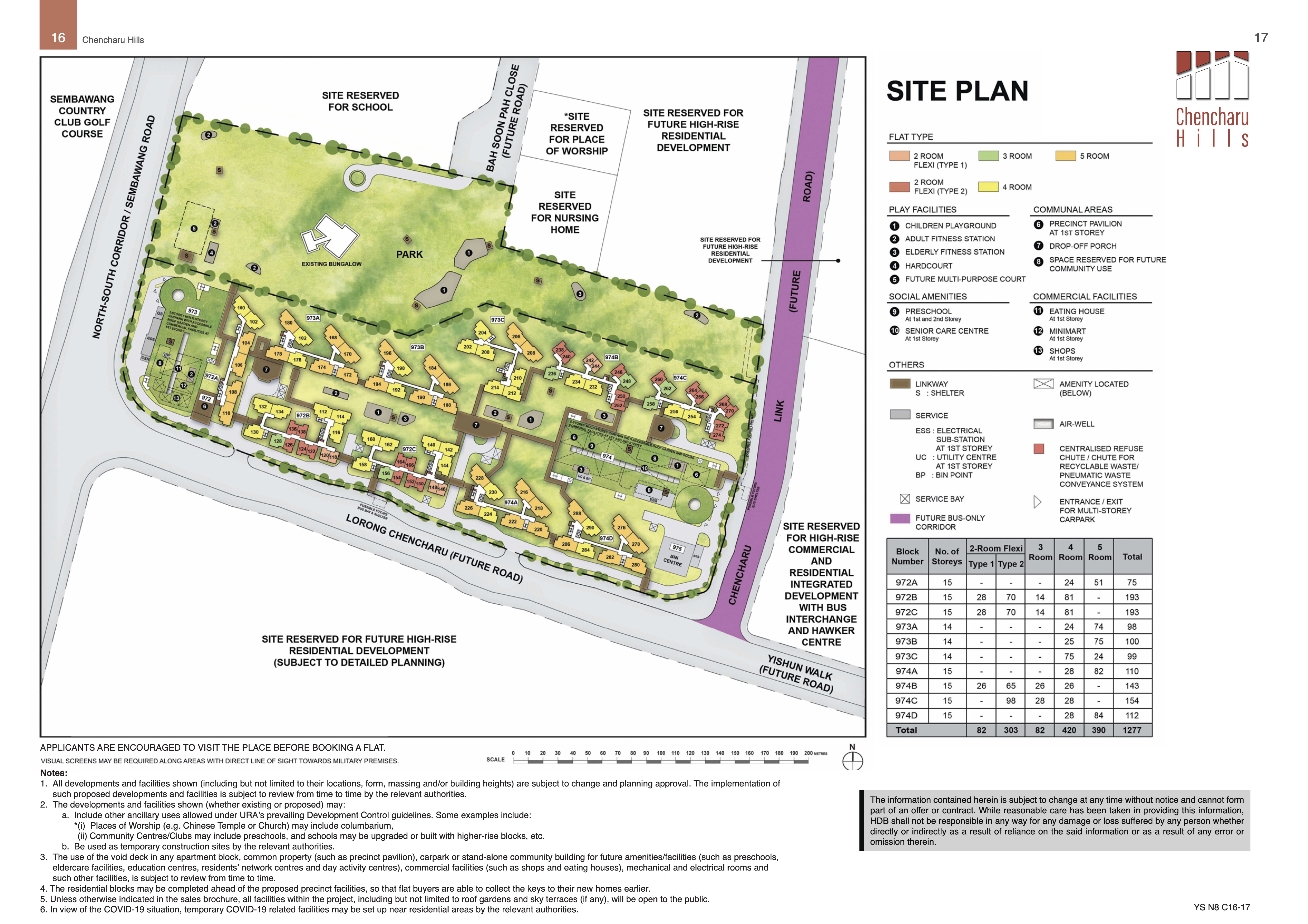 Site Plan
