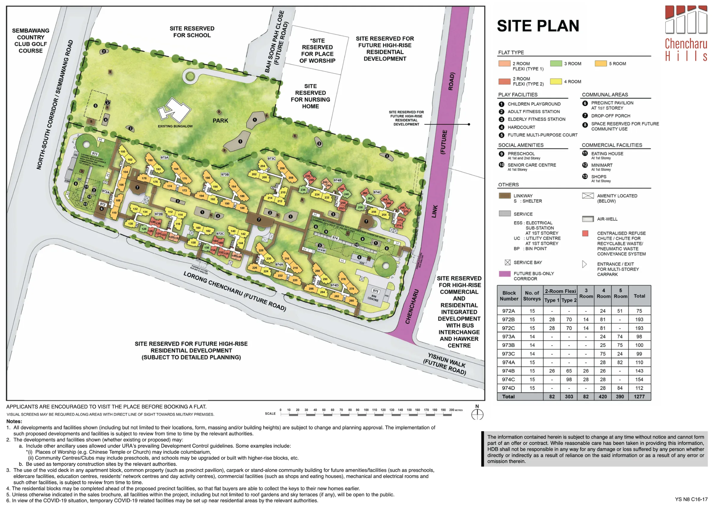 Chencharu Hills site plan